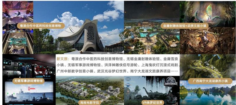古镇景区规划的艺术与智慧